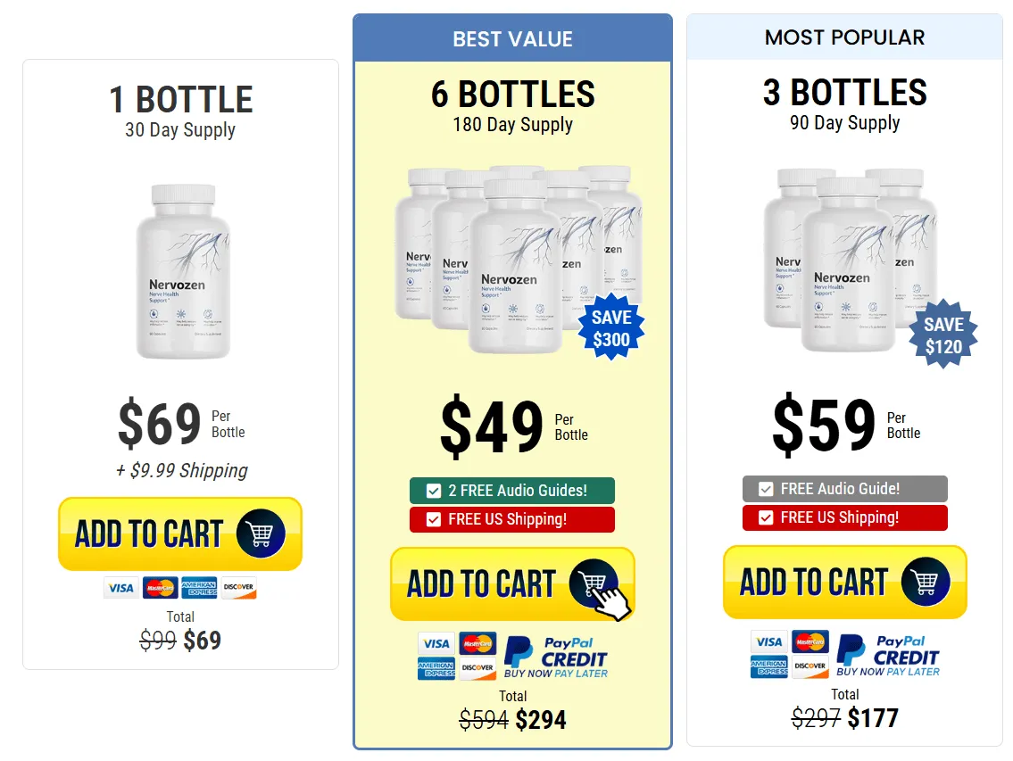 Nervozen.com price